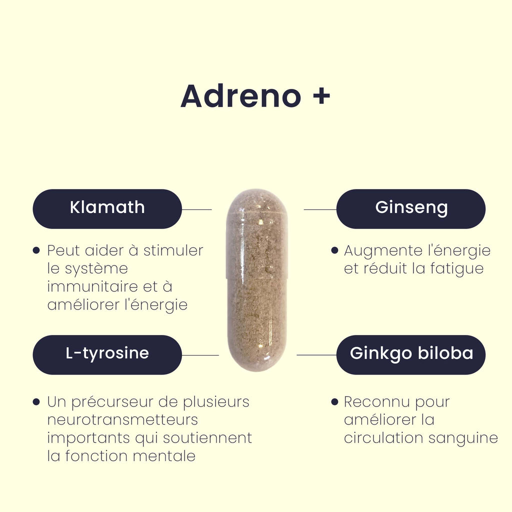 Capsule Adreno+®