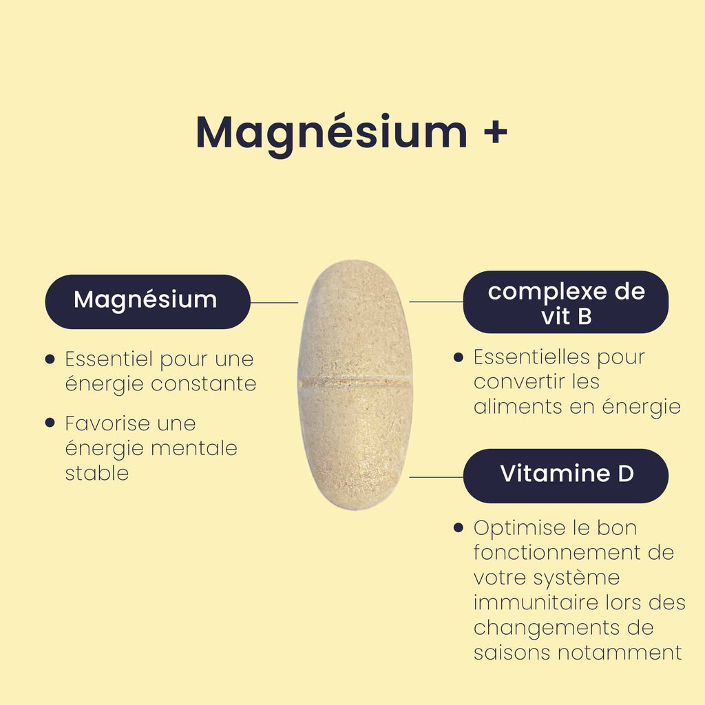 Gélule Magnésium+®