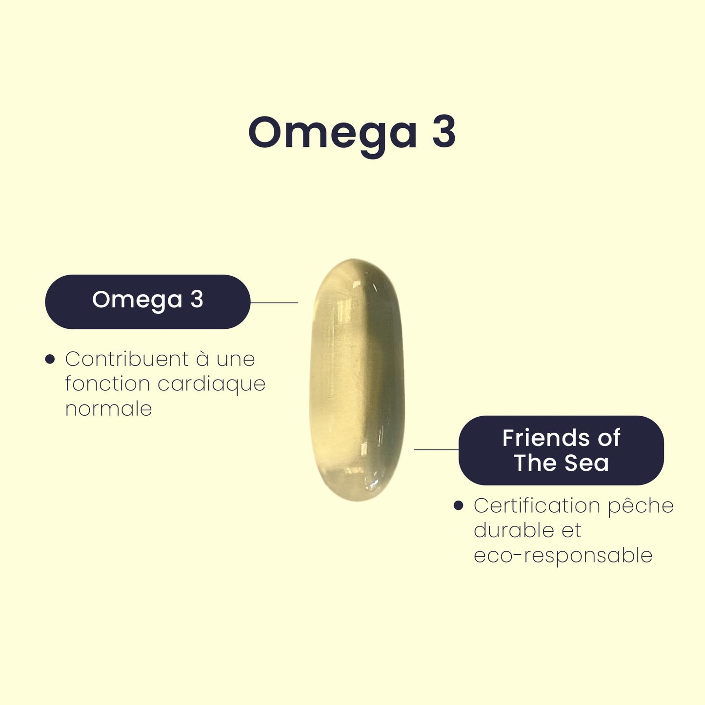 Gélule Magnésium+®