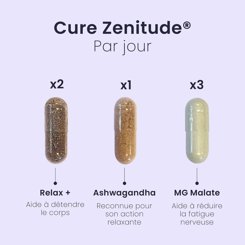 Pack ZENITUDE®