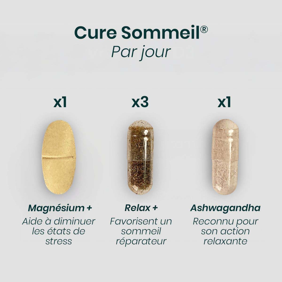 Cure SOMMEIL® | Nuits Paisibles | Ashwagandha Magnésium Valériane | 150 gélules 30j