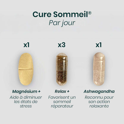 Cure SOMMEIL® | Nuits Paisibles | Ashwagandha Magnésium Valériane | 150 gélules 30j