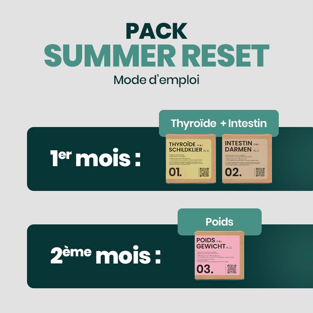 Pack SUMMER RESET
