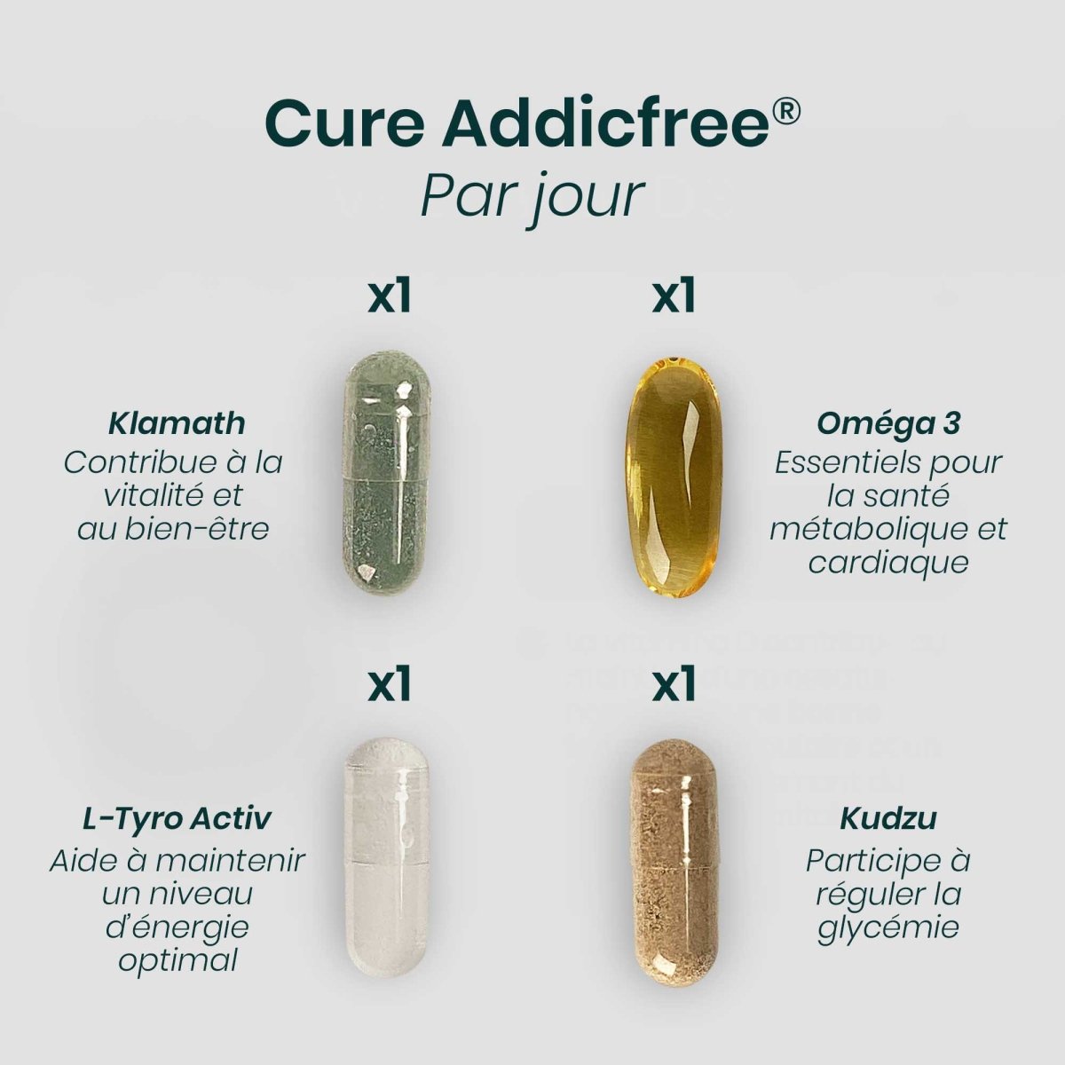 Cure ADDICFREE® | Sérénité et Équilibre | Oméga - 3 L - Tyrosine Klamath Kudzu | 270 gélules 30j - Suplemint