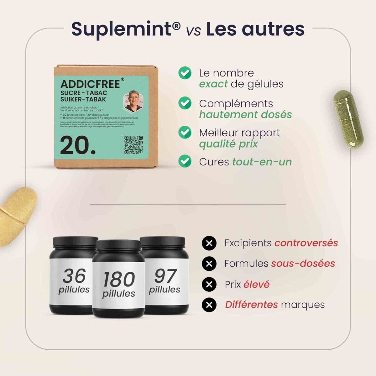 Cure ADDICFREE® | Sérénité et Équilibre | Oméga - 3 L - Tyrosine Klamath Kudzu | 270 gélules 30j - Suplemint