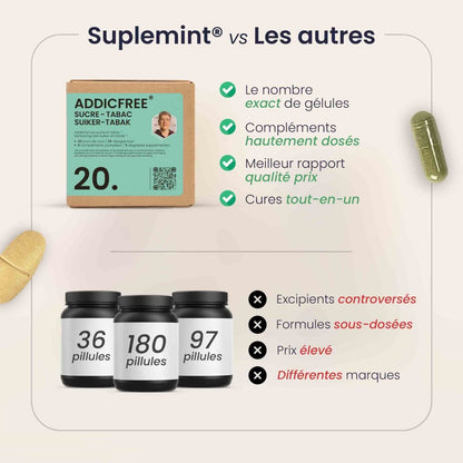 Cure ADDICFREE® | Sérénité et Équilibre | Oméga - 3 L - Tyrosine Klamath Kudzu | 270 gélules 30j - Suplemint
