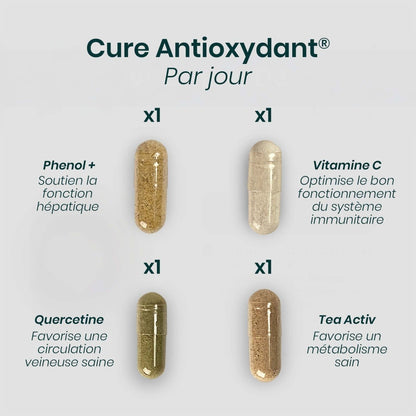 Cure ANTIOXYDANT® | Jeunesse Cellulaire | Polyphénols Vitamine C Quercétine | 120 gélules 30j - Suplemint