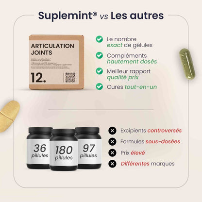 Cure ARTICULATION® | Souplesse Articulaire | Curcuma Boswellia Oméga - 3 | 90 gélules 30j - Suplemint