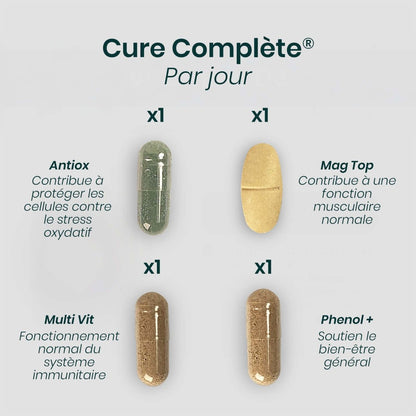 Cure COMPLÈTE® | Couvre Besoins Essentiels | Multivitamines Magnésium Polyphénols Antioxydants | 120 gélules 30j - Suplemint