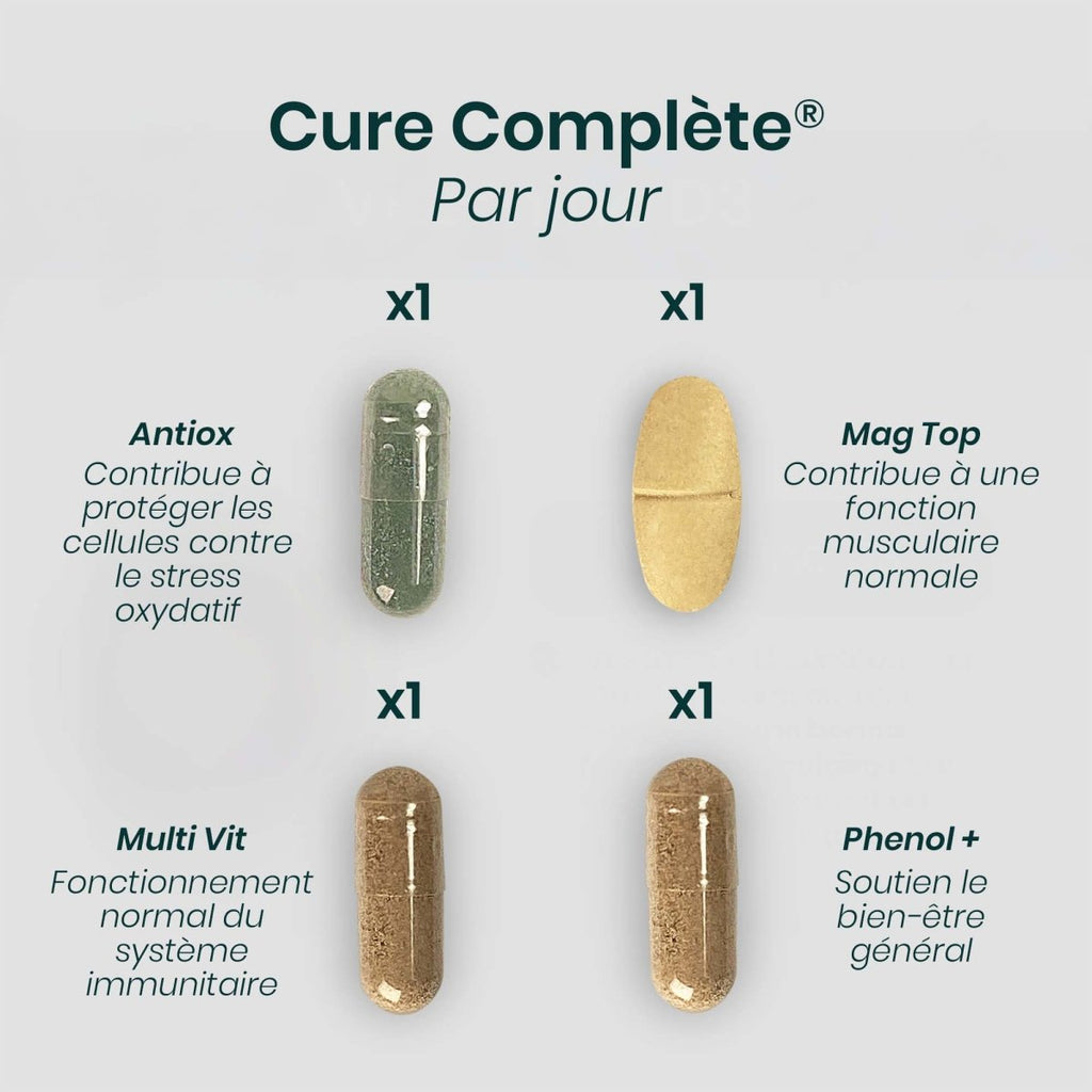 Cure COMPLÈTE® | Couvre Besoins Essentiels | Multivitamines Magnésium Polyphénols Antioxydants | 120 gélules 30j - Suplemint