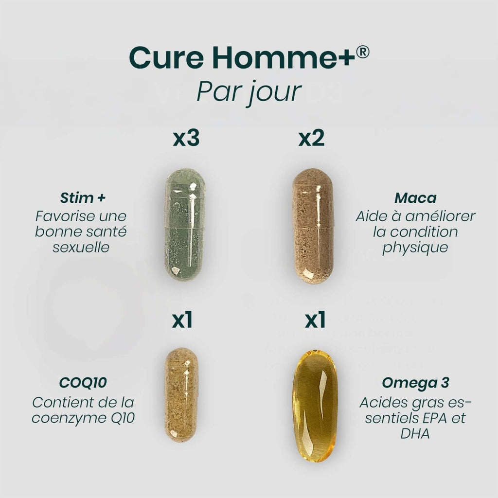 Cure HOMME+® | Vitalité Masculine et Libido | CoQ10 Oméga - 3 Maca Ginseng Zinc | 210 gélules 30j - Suplemint