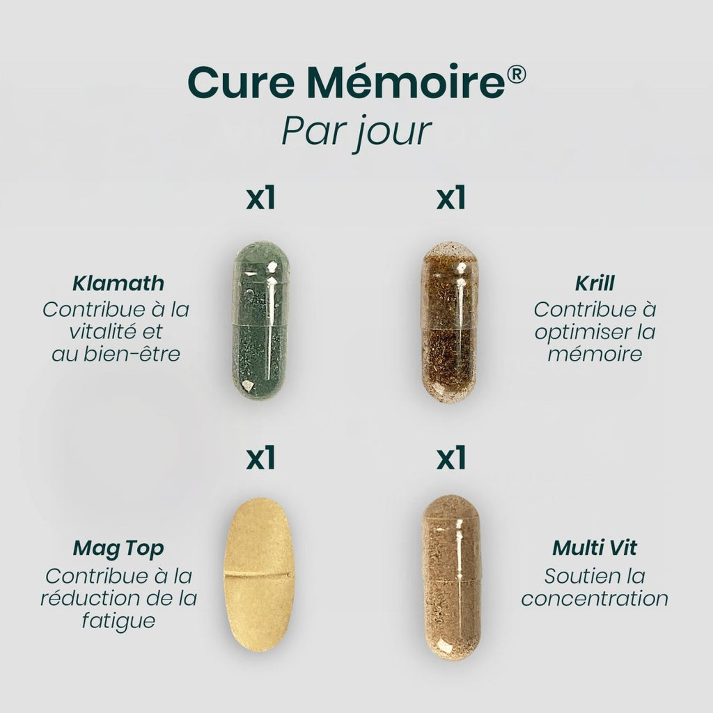Cure MEMOIRE® | Éveil Mental | Krill Klamath Multivitamines Magnésium | 150 gélules 30j - Suplemint