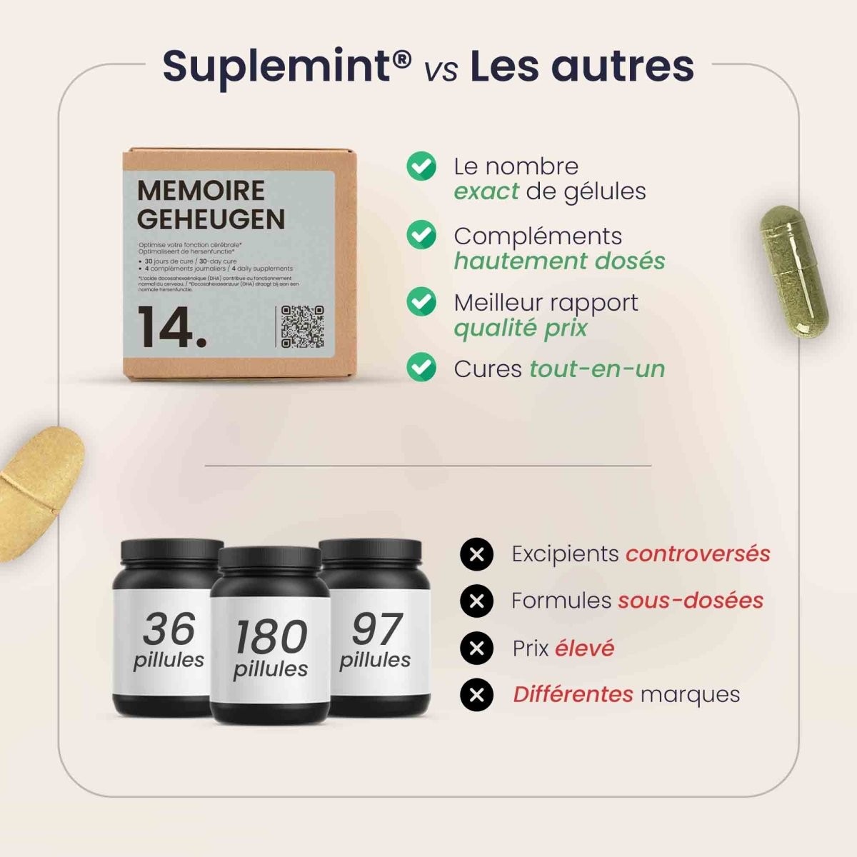 Cure MEMOIRE® | Éveil Mental | Krill Klamath Multivitamines Magnésium | 150 gélules 30j - Suplemint