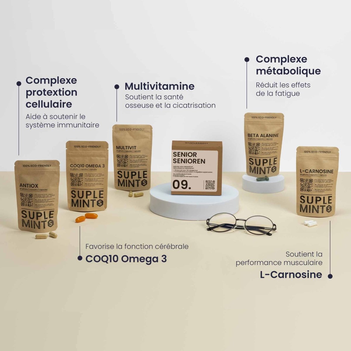 Cure SENIOR® | Longévité et Bien - être | CoQ10 Oméga - 3 Multivitamines Bêta - Alanine L - Carnosine | 150 gélules 30j - Suplemint