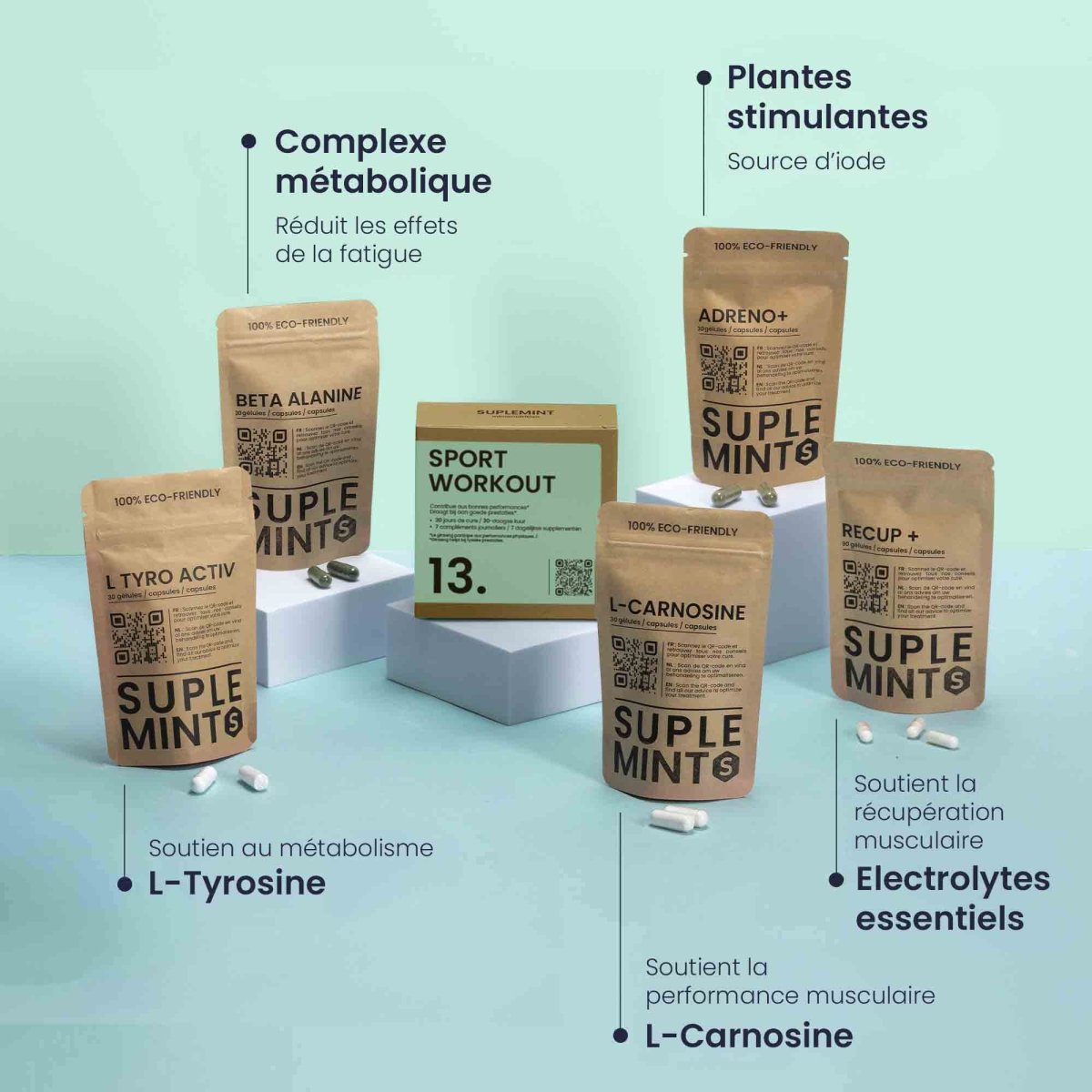 Cure SPORT® | Performance et Tonus | Klamath Bêta - Alanine L - Carnosine L - Tyrosine Potassium | 210 gélules 30j - Suplemint