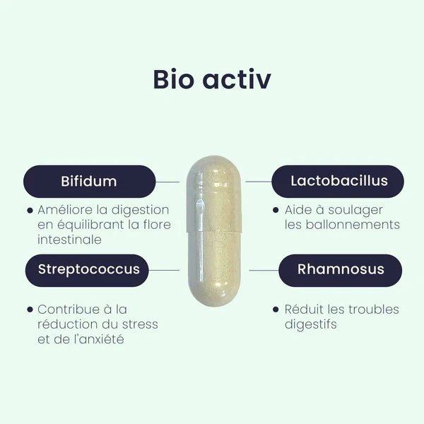 Gélule BIO ACTIV® | Probiotiques 20 Milliards | 6 Souches Lactobacillus Bifidobacterium | 30 gélules gastrorésistantes - Suplemint