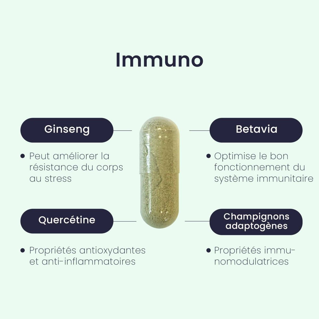 Gélule IMMUNO® | Soutien Naturel | Quercétine Ginseng Reishi Shiitake Vitamine C D3 Zinc | 90 gélules - Suplemint