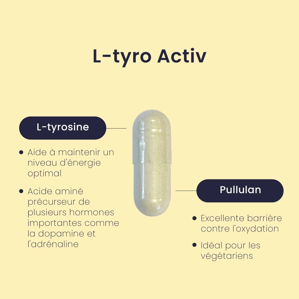 Gélule L - TYRO ACTIV® | Énergie et Vitalité | L - Tyrosine Pure 500mg | 30 gélules - Suplemint