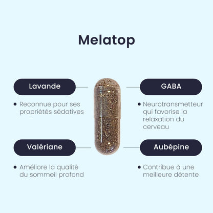 Gélule MELATOP® | Sommeil Réparateur | Mélatonine Valériane Passiflore Lavande GABA | 90 gélules - Suplemint