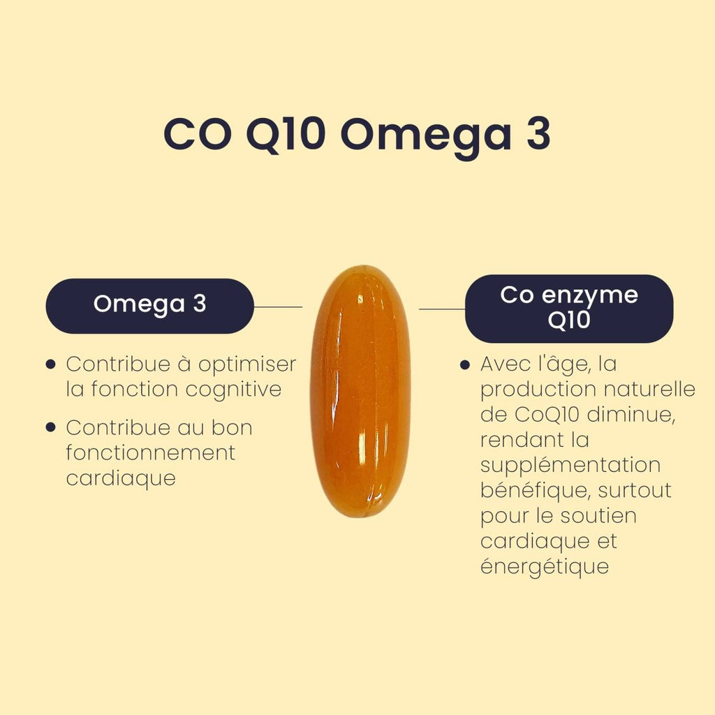 Gélules CoQ10® + Oméga - 3® | Énergie Cellulaire et Cardiovasculaire | Coenzyme Q10 100mg + EPA DHA EPAX | 2 références 30j - Suplemint