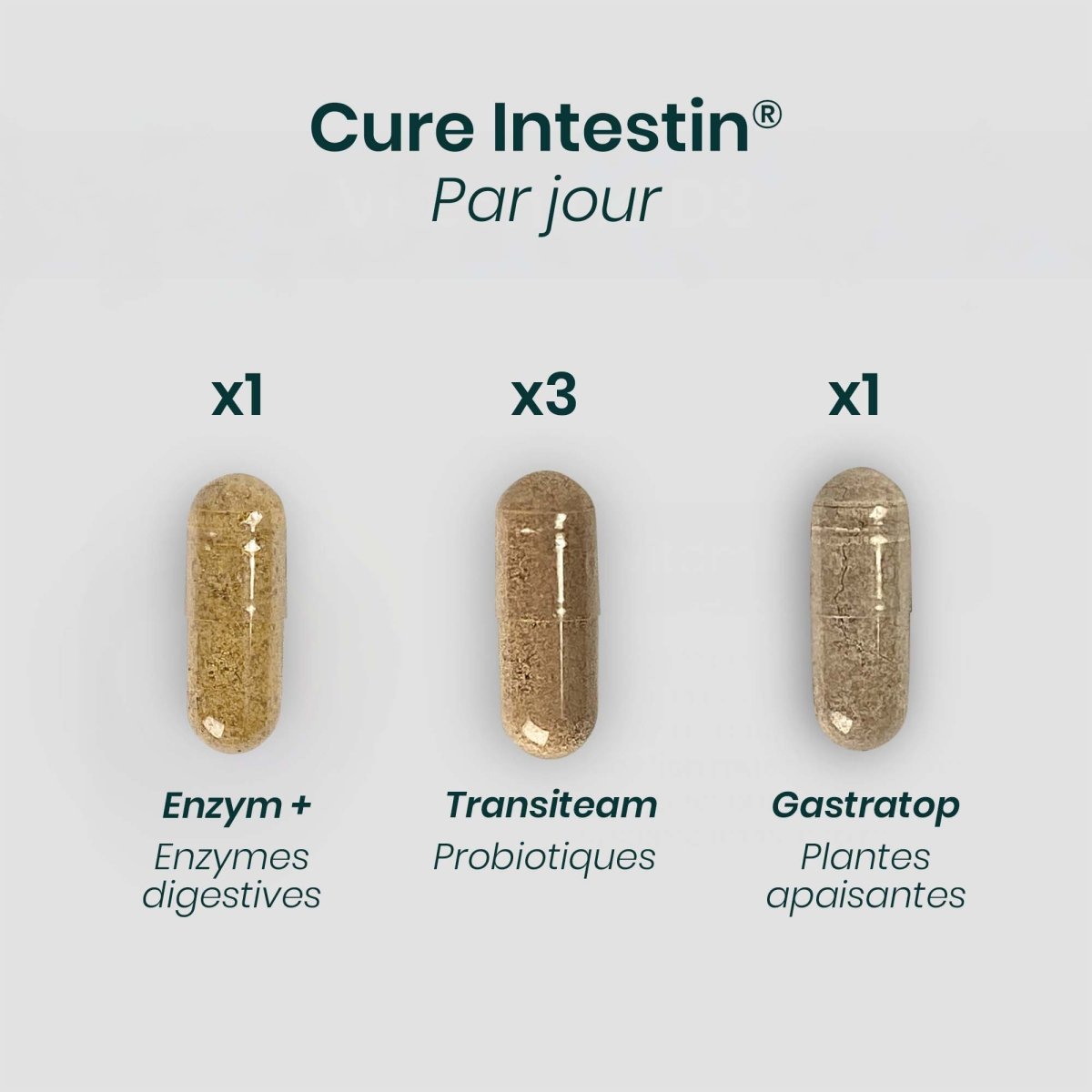 Pack ÉQUILIBRE® | Thyroïde Poids et Transit | Cure Thyroïde + Poids + Intestin | 3 cures complètes 30j - Suplemint