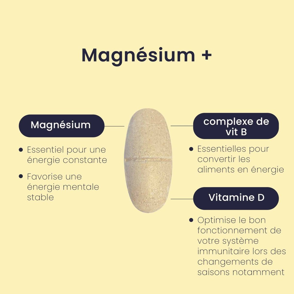 Pack ESSENTIEL® | Base Santé Quotidienne | Magnésium+ Multi Vit Oméga - 3 EPAX | 3 références 30j - Suplemint