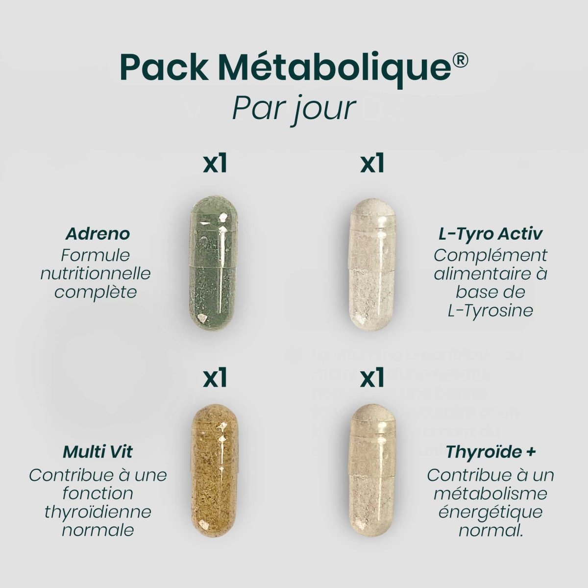 Pack Métabolique - Suplemint