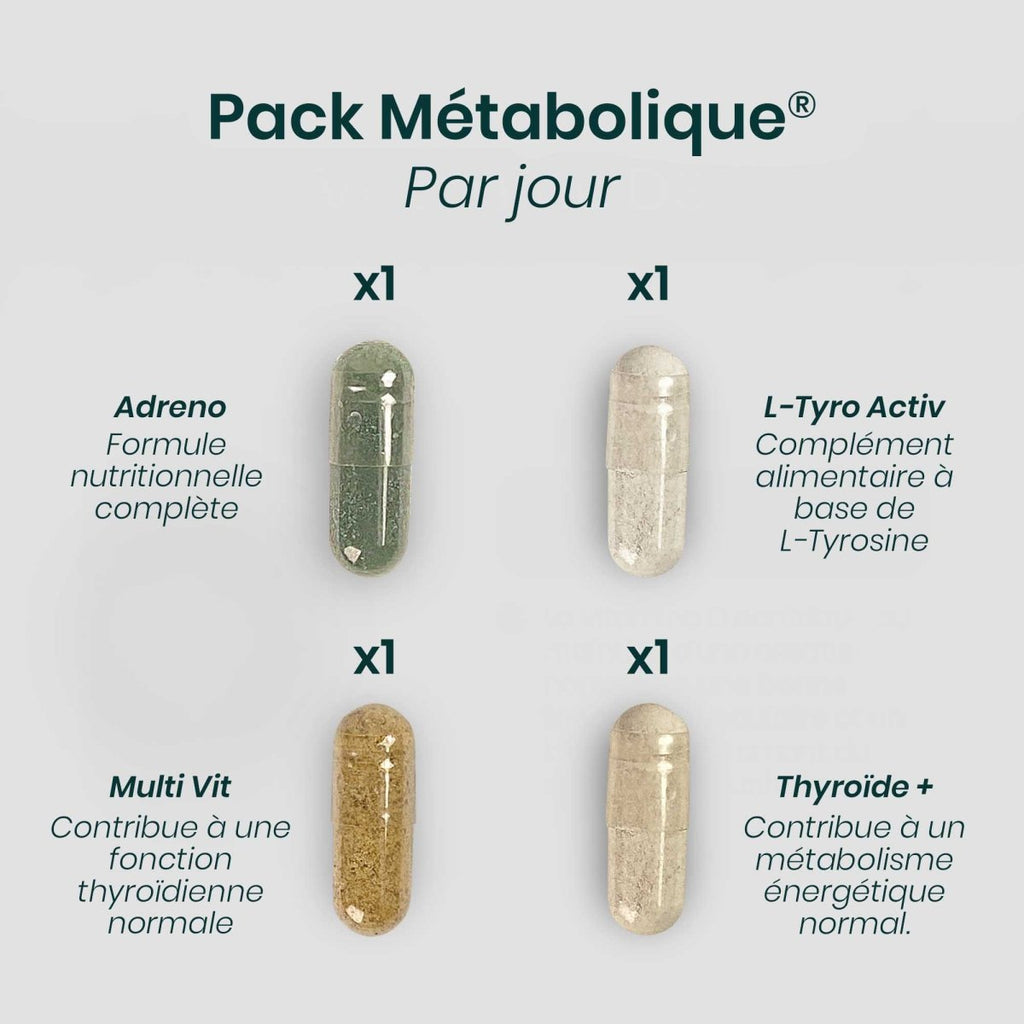 Pack Métabolique - Suplemint
