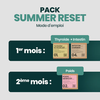 Pack SUMMER RESET