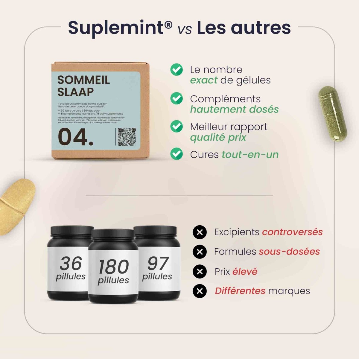 Pack VITALITÉ® | Nuits Paisibles et énergie | Cure Sommeil + Énergie | 2 cures complètes 30j - Suplemint