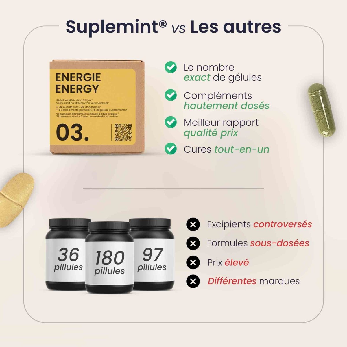 Pack VITALITÉ® | Nuits Paisibles et énergie | Cure Sommeil + Énergie | 2 cures complètes 30j - Suplemint