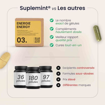 Pack VITALITÉ® | Nuits Paisibles et énergie | Cure Sommeil + Énergie | 2 cures complètes 30j - Suplemint
