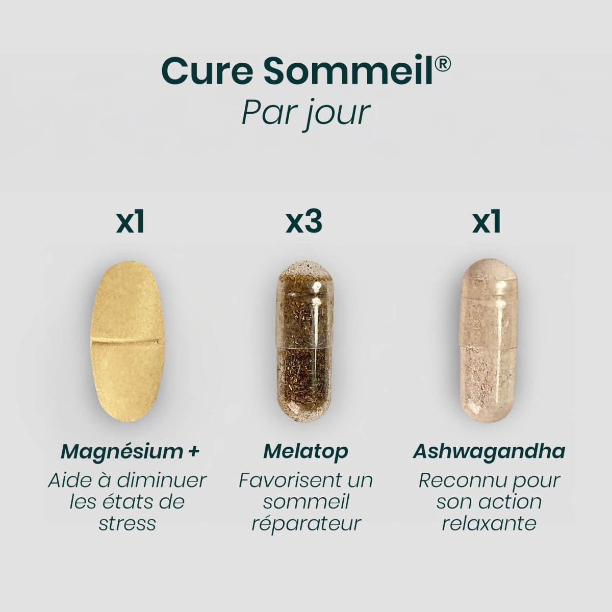 Pack VITALITÉ® | Nuits Paisibles et énergie | Cure Sommeil + Énergie | 2 cures complètes 30j - Suplemint